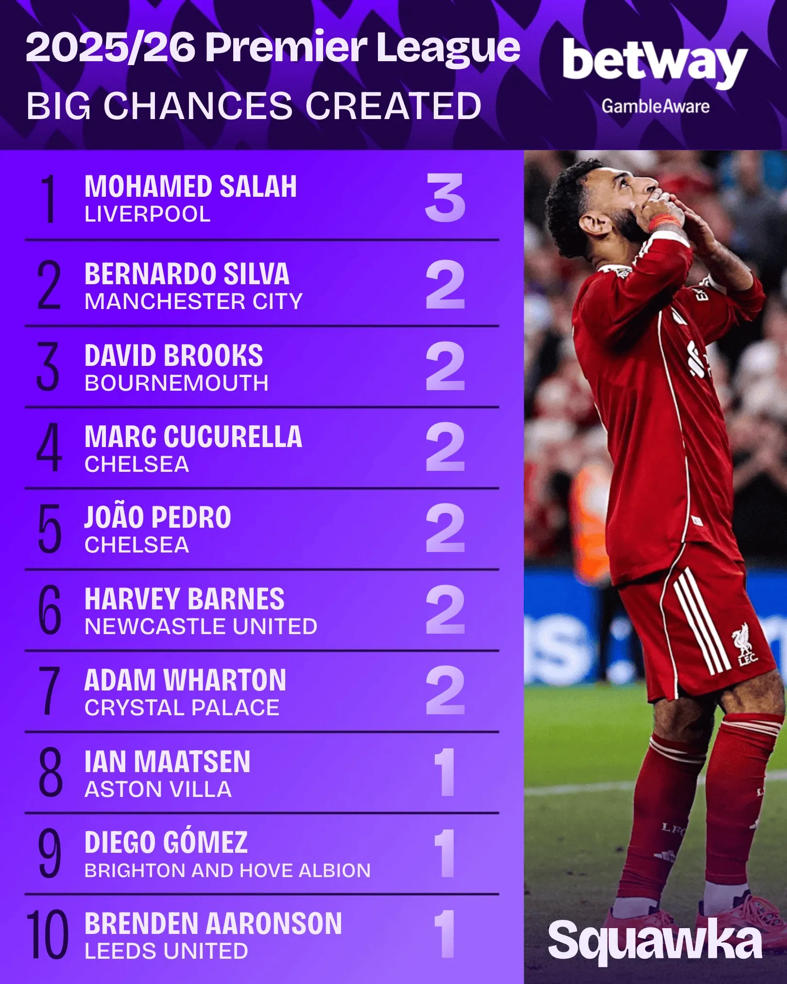 雷火电竞合作-AC米兰战平多特蒙德，萨拉赫补时绝平亚洲杯