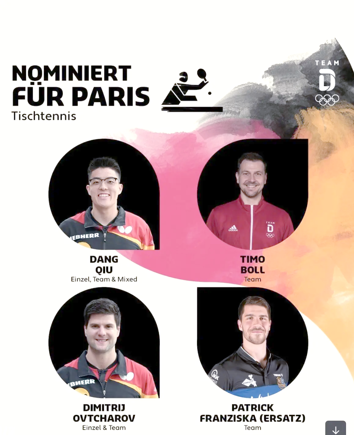 英国乒乓球队血洗德国乒乓球队,奥恰洛夫打破历史纪录的简单介绍 英国乒乓球队血洗德国乒乓球队,奥恰洛夫打破历史纪录的简单介绍